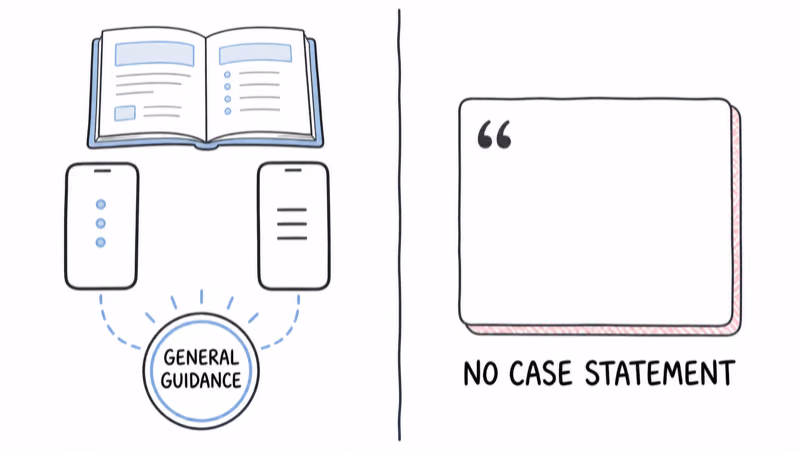 General cross-platform tracker guidance beside an empty case statement card