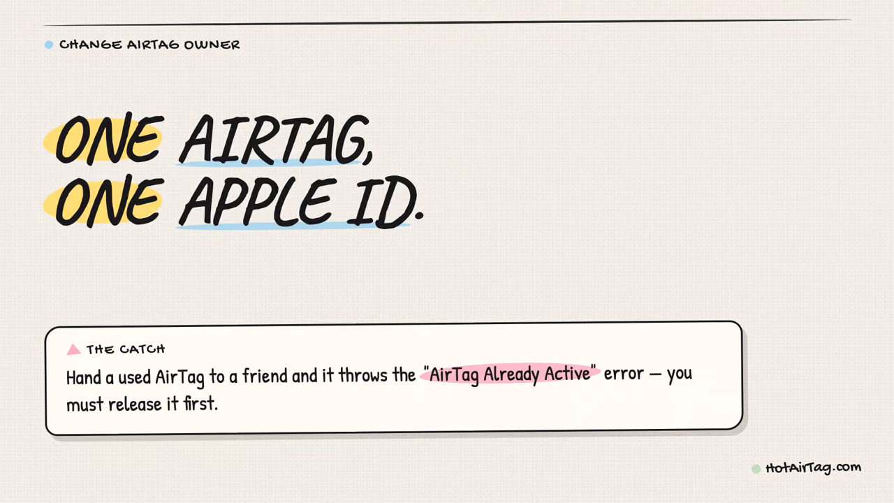 How to Change AirTag Owner: Remove, Reset and Re-Pair