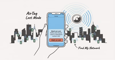 AirTag Lost Mode: What It Does and How to Use It (2026)