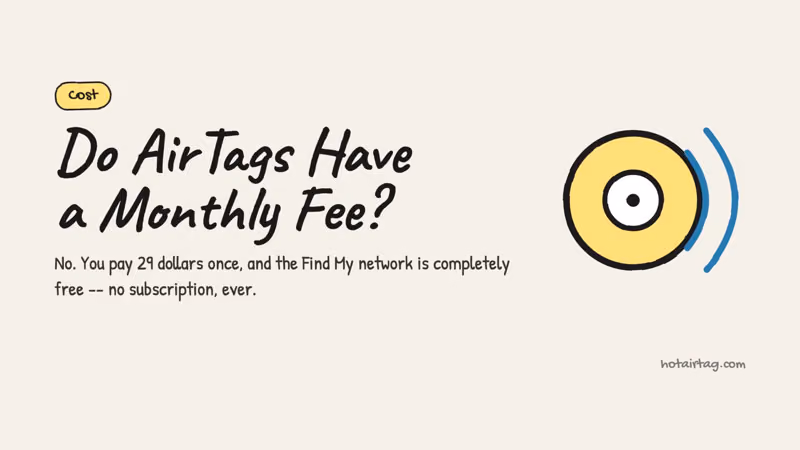 Watch: do AirTags have a monthly fee? The real cost vs Tile, in about a minute