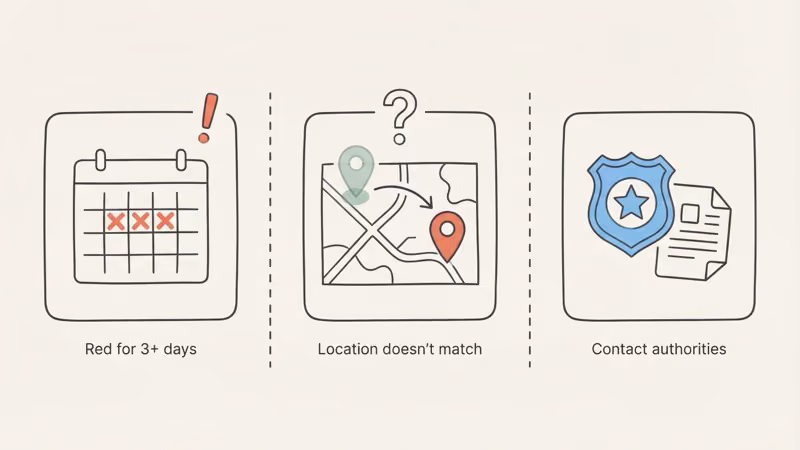 Three warning signs that a red Last Seen AirTag indicates the item is actually lost or stolen