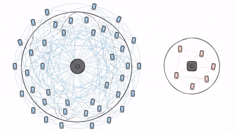 Network size comparison showing Apple Find My 2 billion devices versus Cube Tracker smaller crowd network