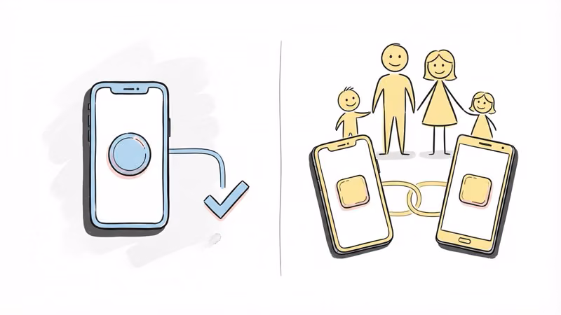 Platform compatibility showing AirTag iOS-only requirement versus Cube Tracker iOS and Android support