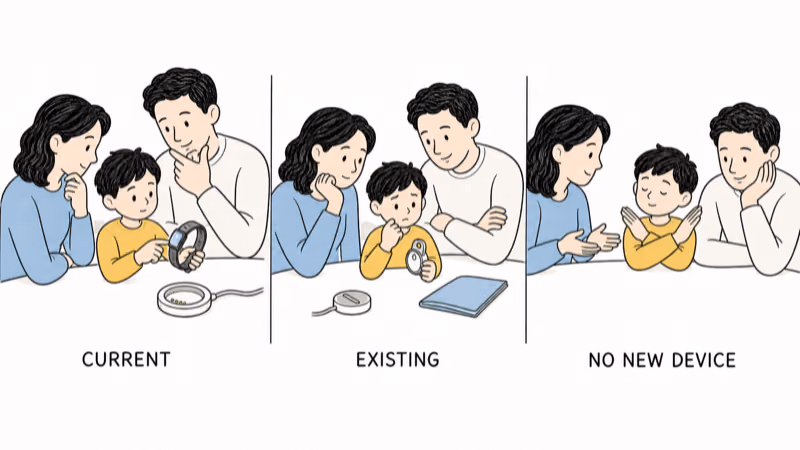 Hand-drawn illustration separating a current AngelSense evaluation from an existing-owner Jiobit support audit and an unavailable new-Jiobit purchase path