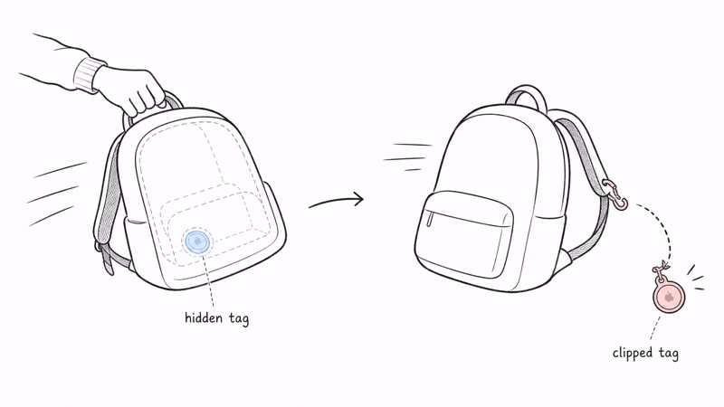 Snatch-and-run test showing a hidden AirTag staying inside the bag while a clipped tag falls off