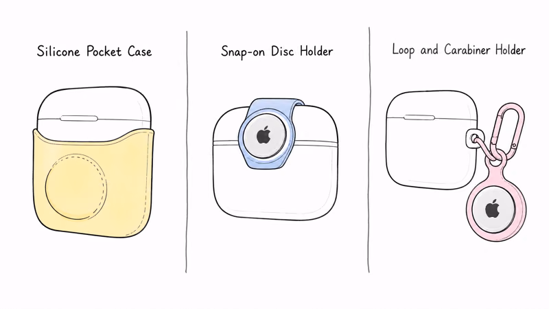 Three AirTag holder styles for an AirPods case: silicone pocket, snap-on disc, and loop carabiner