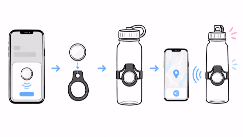 Steps to add an AirTag to a water bottle: pair the tag in Find My, seat it in the holder, attach the holder to the bottle, then ping it to test
