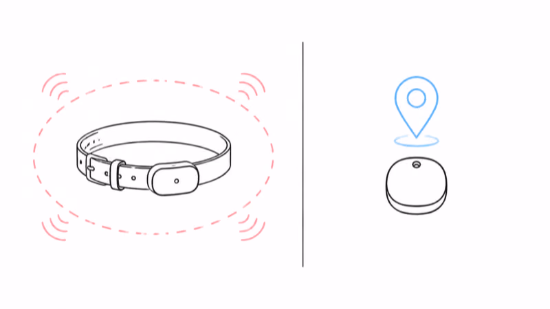GPS dog fence collar with correction boundary versus alert-only tracker tag