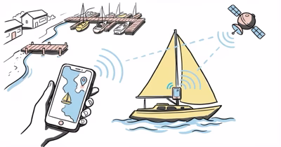 Best GPS Tracker for Boats: 5 Tested for Open Water