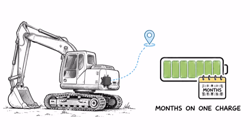 Long-battery GPS tracker keeping idle construction equipment on the map for months