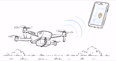 Best GPS Tracker for Drone 2026: 4 Lightweight Picks