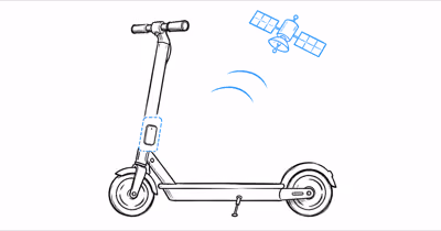 Best GPS Tracker for Electric Scooter 2026: 4 Tested Picks