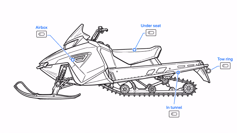 Four snowmobile tracker mounting locations compared under seat in tunnel on tow ring and inside airbox
