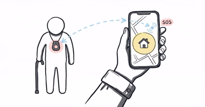 Best GPS Trackers for Elderly Loved Ones (2026 Guide)