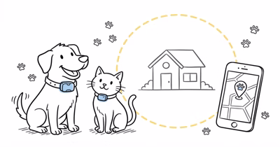Best GPS Trackers for Pets 2026: Dogs, Cats and More