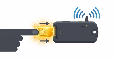 Best GPS Trackers With Your Own SIM Card (2026 Guide)