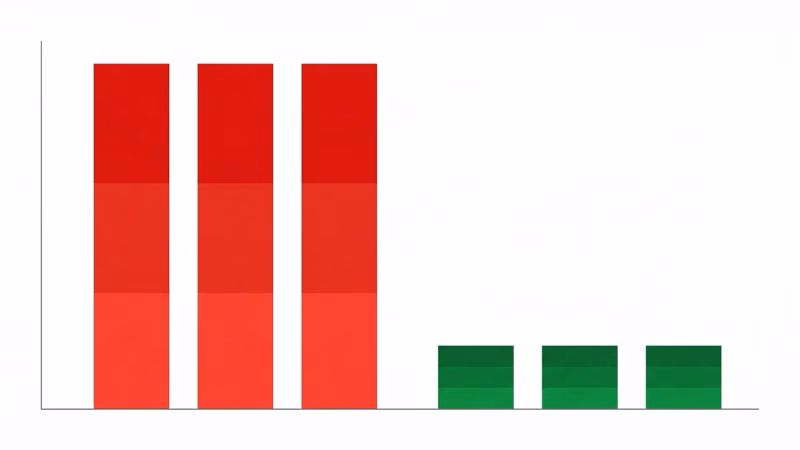 Three-year cost comparison between BYOD SIM trackers and subscription GPS trackers