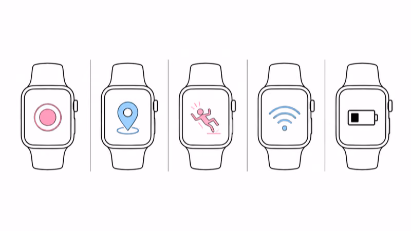 Comparison of five GPS watches for elderly users showing response time, fall detection, and monthly cost