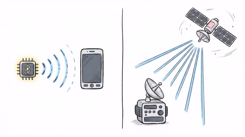 Bluetooth vs GPS wallet tracker technology comparison showing signal range and battery differences
