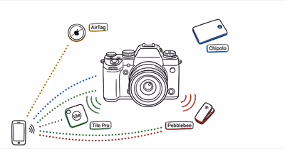 Best Tracker for Camera Gear 2026: AirTag 2 and 3 More