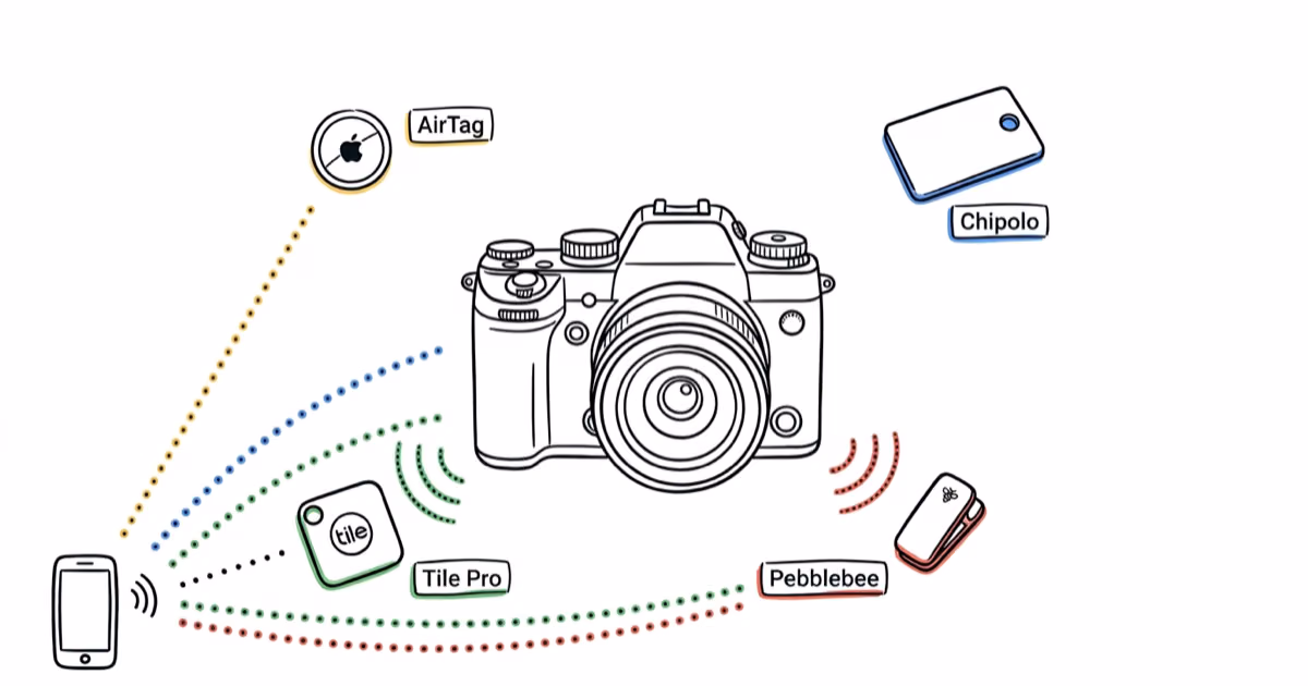 Best Tracker for Camera Gear 2026: AirTag 2 and 3 More