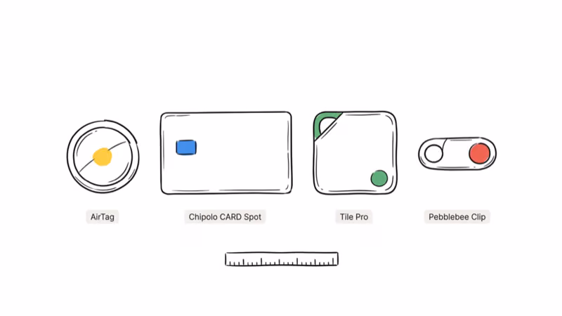 Four Bluetooth trackers for camera gear compared: AirTag 2, Chipolo CARD Spot, Tile Pro, Pebblebee Clip 5