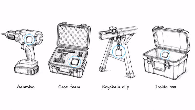 Four construction tool tracker mounting options: Milwaukee TICK 3M adhesive, AirTag in tool case foam cutout, Tile Pro keychain clip on saw stand, and Tracki Pro inside trailer hitch box