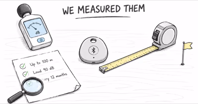 Bluetooth Tracker Specs vs. Reality: We Measured Them