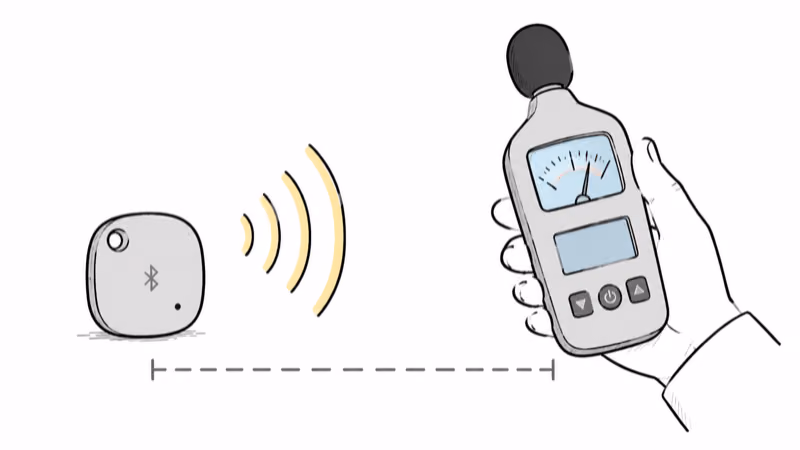 Notion hand-drawn illustration of measuring tracker alarm volume: a Bluetooth tracker emitting sound waves toward a handheld sound-level meter, with a dashed line marking the fixed measurement distance between them