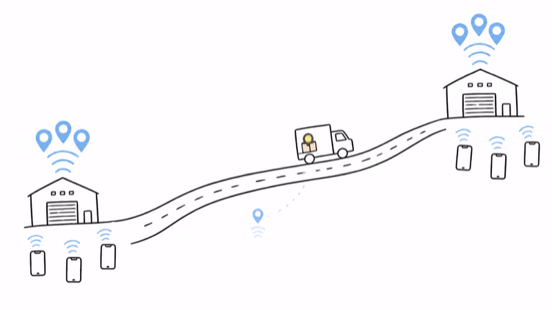 AirTag location pins clustering at two sorting facilities with sparse updates on the highway between them
