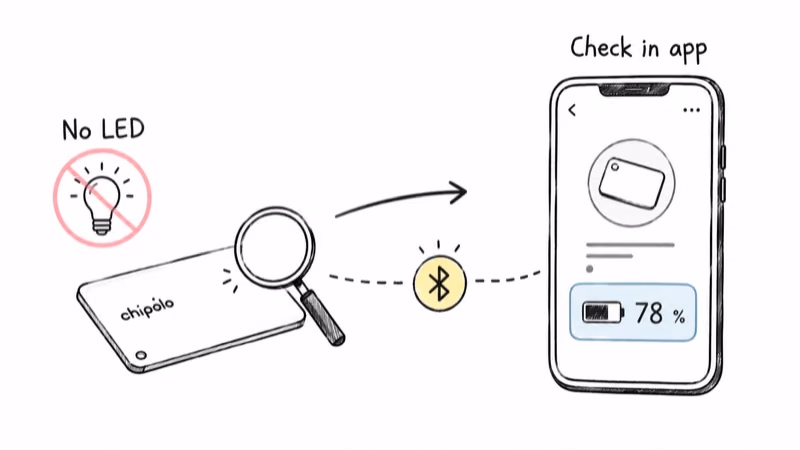 Chipolo CARD has no LED so battery level is read in the phone app