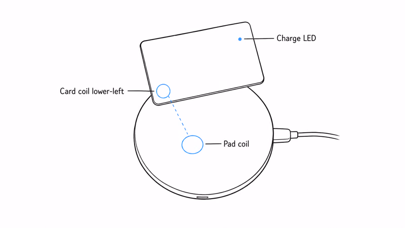 Chipolo CARD positioned on Qi wireless charging pad showing correct coil alignment with charge indicator LED