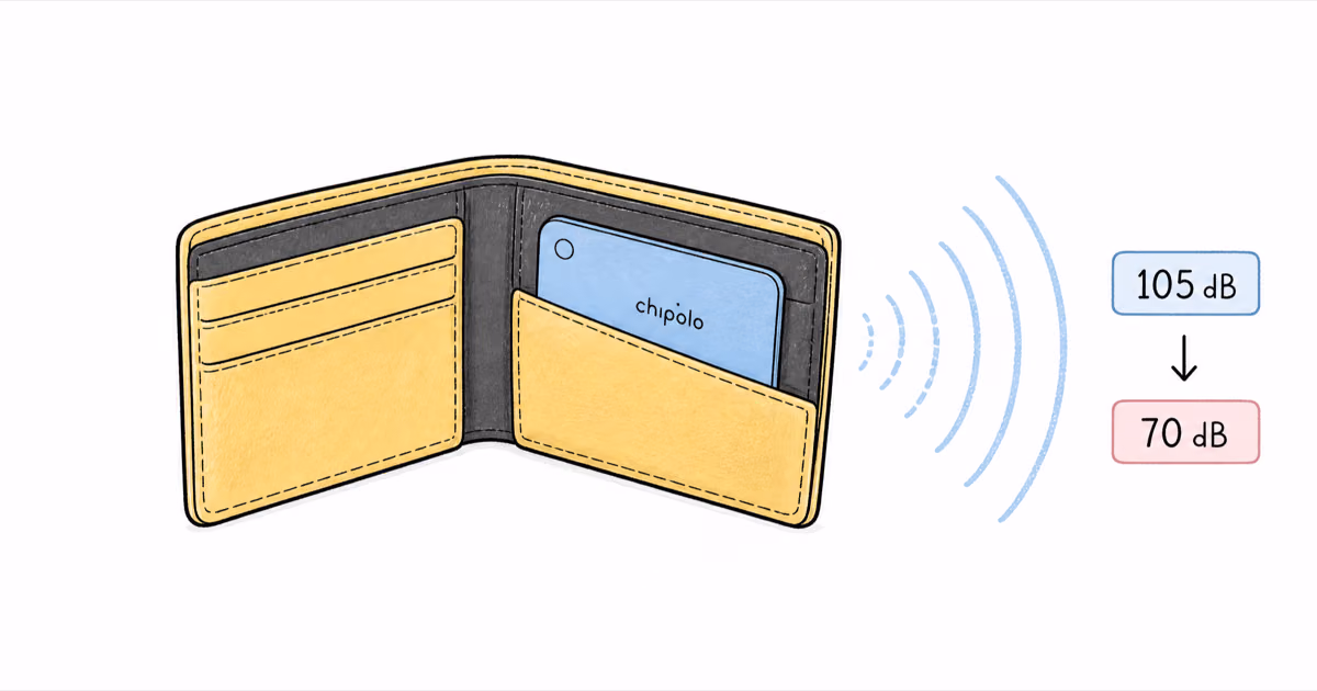 Chipolo CARD Spot Muffled in Leather Wallet? Sound Fix
