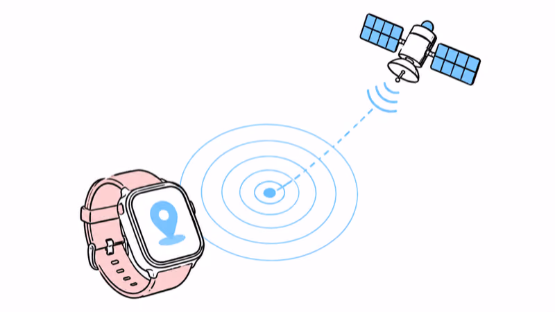 Cosmo JrTrack 5 HaloGPS live location tracking refreshing every few seconds