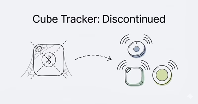 Cube Tracker Review: What Happened and What to Use Instead