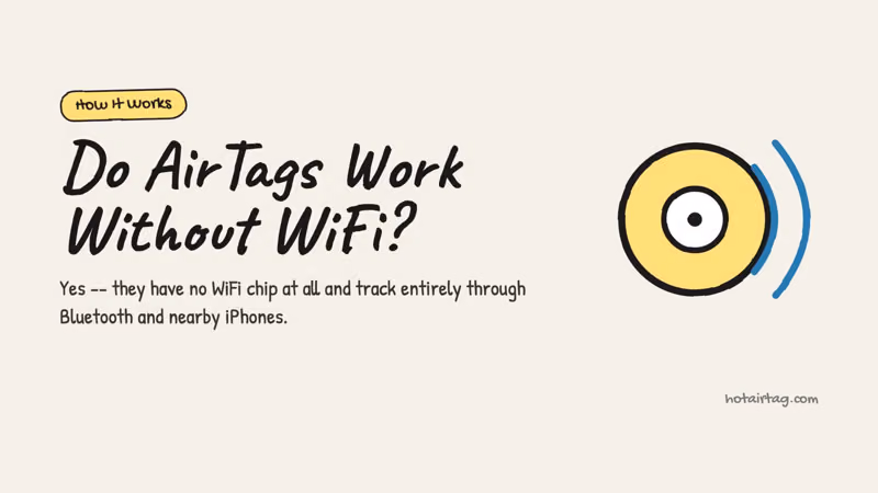 Watch: do AirTags work without WiFi? How they track without it, in about a minute