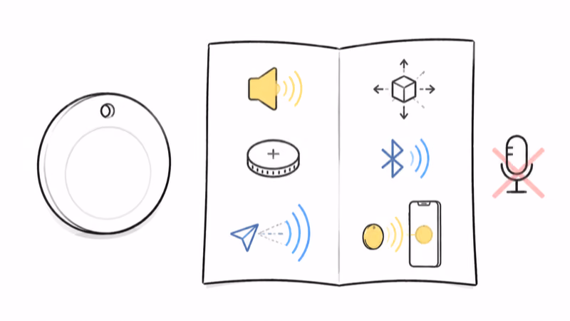 Published AirTag hardware with speaker radios sensor and no microphone