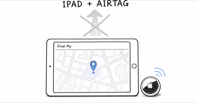 Do AirTags Work With iPad? What You Can and Can't Do