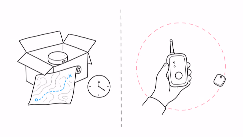 GPS logger revealing its track only after retrieval beside a short range radio finder