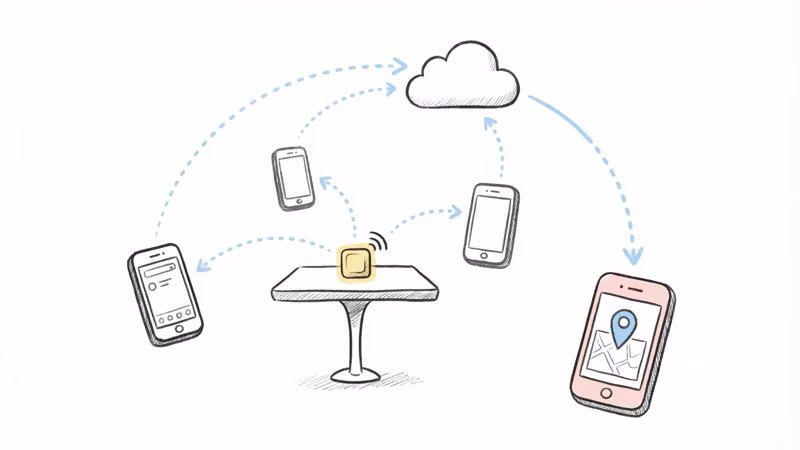 Apple Find My network coverage showing how nearby iPhones relay eufy SmartTrack Link location