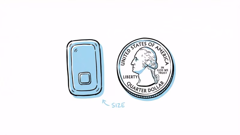 Fi Mini GPS tracker next to a quarter coin showing its compact 16 gram size