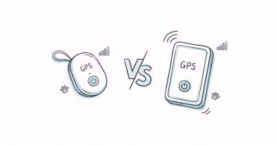 Fi Mini vs Tractive GPS DOG 6: The Complete Comparison