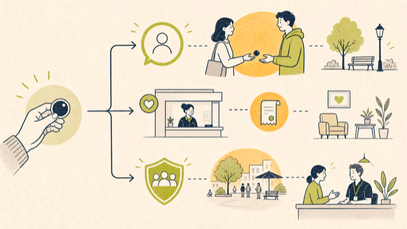 Calm illustration showing an optional owner contact message, a venue lost-and-found desk, and a separate safety-support branch