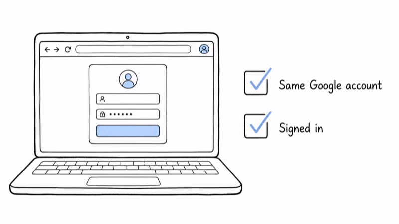 Laptop sign-in screen with a checklist for same Google account and signed-in status to restore web visibility