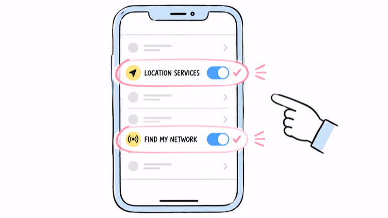 iPhone settings screen with Location Services and the Find My network toggle both switched on