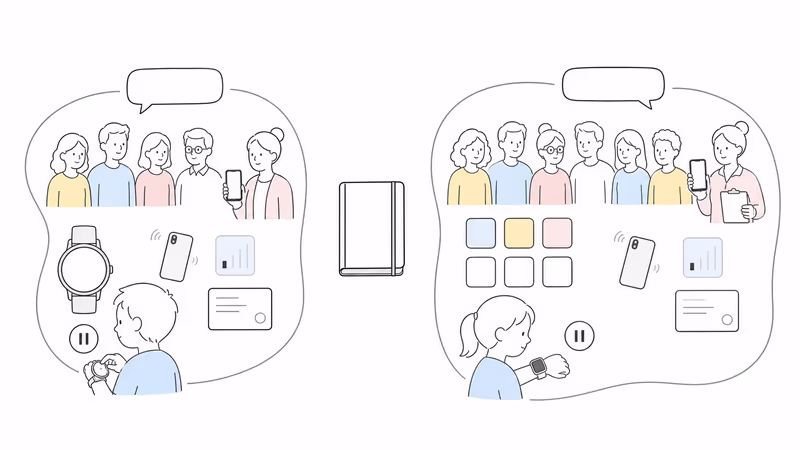 Wordless comparison of a narrower approved-contact watch path and a broader organizer-managed communication path, each with permission, failed-call, and privacy checks