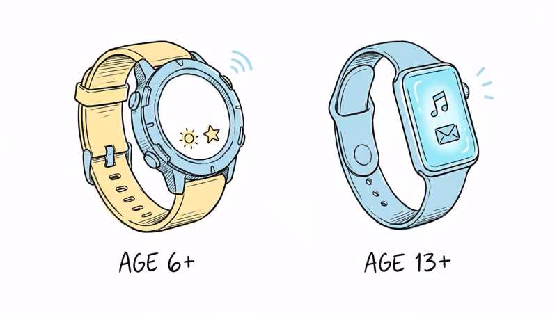Kids smartwatch comparison by age showing simple versus feature-rich options