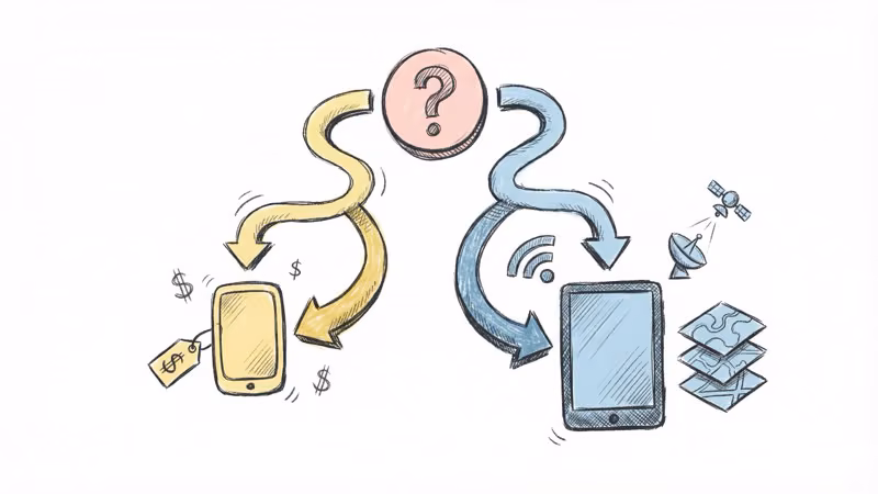 Garmin Alpha upgrade decision flowchart comparing Alpha 100, 200, and 300 for different hunting needs