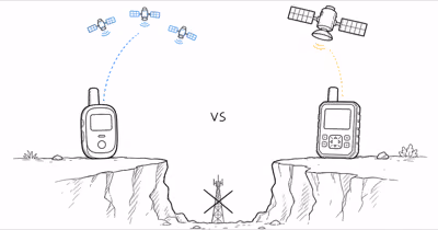 Garmin inReach vs SPOT: Which Works With No Cell Service
