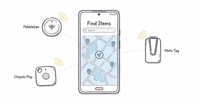 Google Find Hub Compatible Trackers: Complete List (2026)
